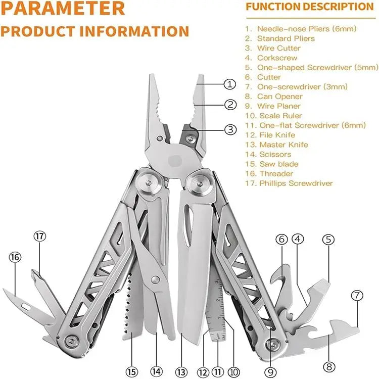 Raydexlights Multimeter 17 in 1 multifunctional pliers – RAYSDEX.NET
