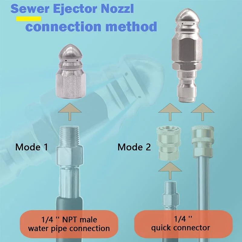 Quick Connect Stainless Nozzle Set